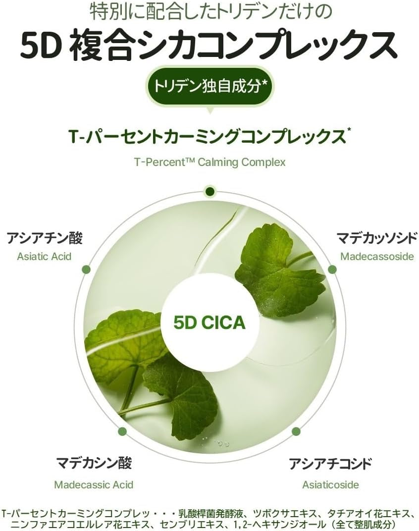 BALANCEFUL Cica Cleansing Gel (200Ml)