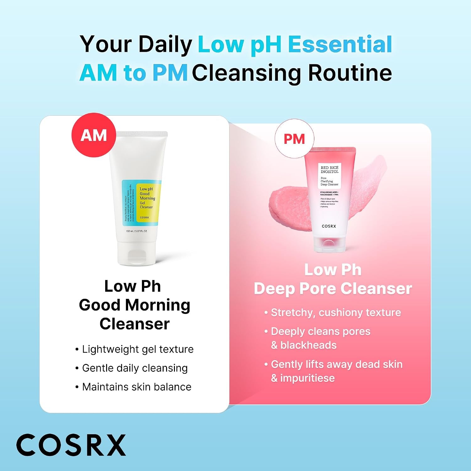 Low Ph Good Morning Gel Cleanser, 5.07 Fl.Oz / 150Ml | Mild Face Cleanser | Korean Skin Care for Acne Prone Skin, PH Balancing, anti Acne, Breakouts Treatment