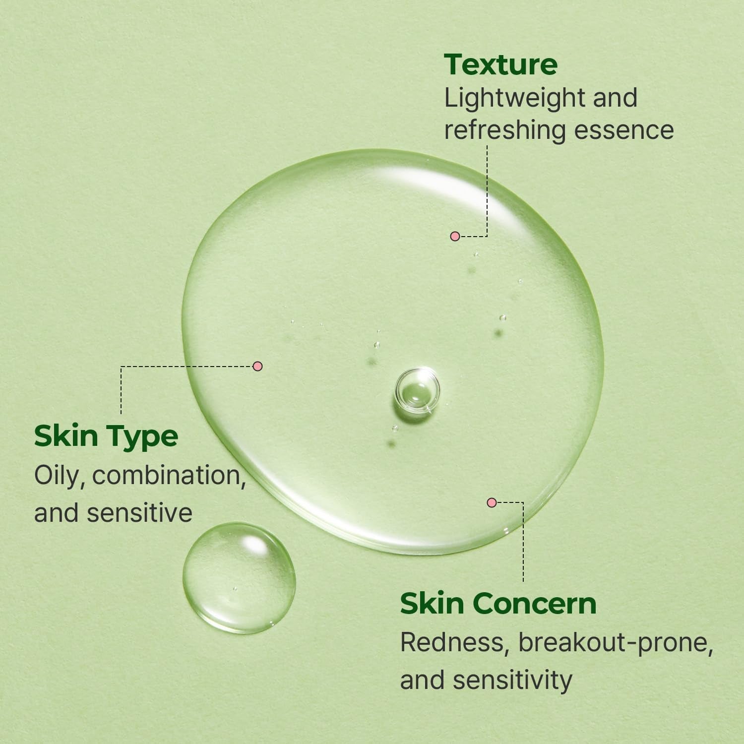 Balanceful Serum | 50Ml | Soothing, Hydrating, Gently Exfoliating Serum for Oily and Sensitive Skin, 5D Cica Complex, Centella Asiatica Extract, Korean Skincare