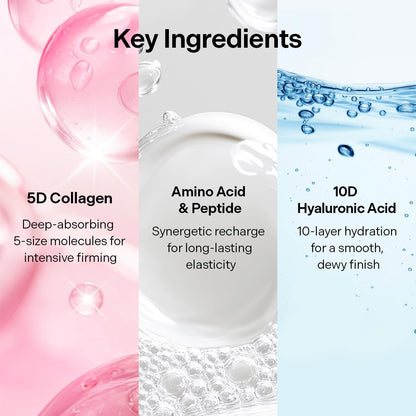 CELLMAZING Low Molecular Collagen Firming Cream, 2.02 Fl.Oz | 5D Collagen Complex | Minimize Pores & Wrinkles | Intense Hydration, Non-Greasy, Firming Finish | Cruelty Free