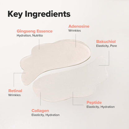 Revive under Eye Patch Retinal Ginseng for Puffy under Eye Bag Masks Collagen Peptide Korean Skincare for Women and Men, 60 Sheets 30 Pairs