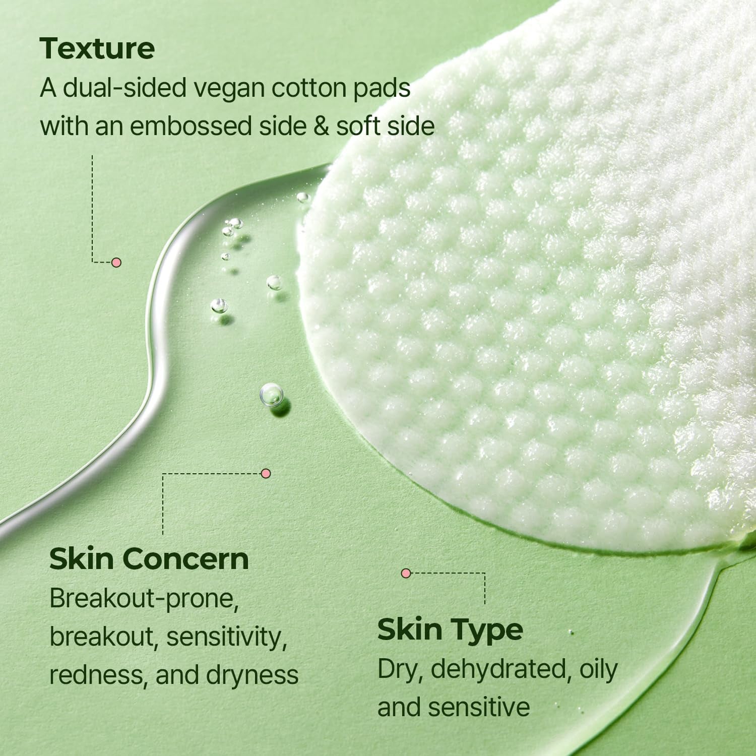 Balanceful Toner Pads | 60Pcs | Soothes and Exfoliates Rough Texture in Oily Sensitive Skin, 5D CICA Complex, Lhas, Korean Skincare