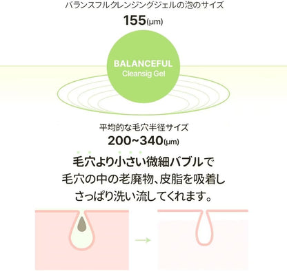 BALANCEFUL Cica Cleansing Gel (200Ml)
