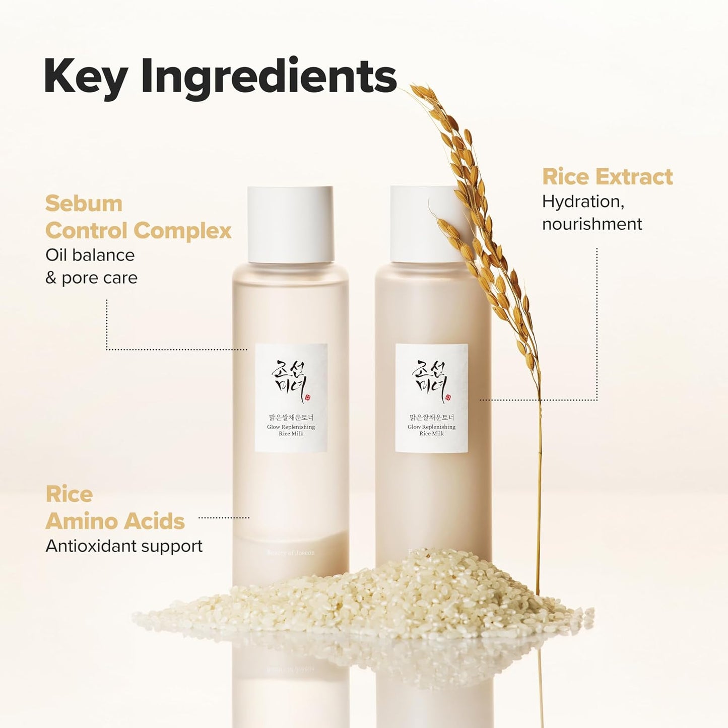 Glow Replenishing Rice Milk Toner Deep Hydration and Oil Control with Rice Extract Hydrating Korean Milky Toner for All Skin Types, 150Ml