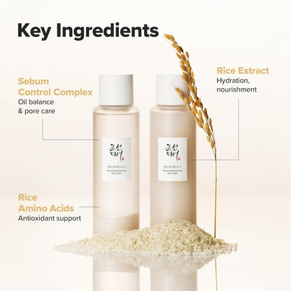 Glow Replenishing Rice Milk Toner Deep Hydration and Oil Control with Rice Extract Hydrating Korean Milky Toner for All Skin Types, 150Ml