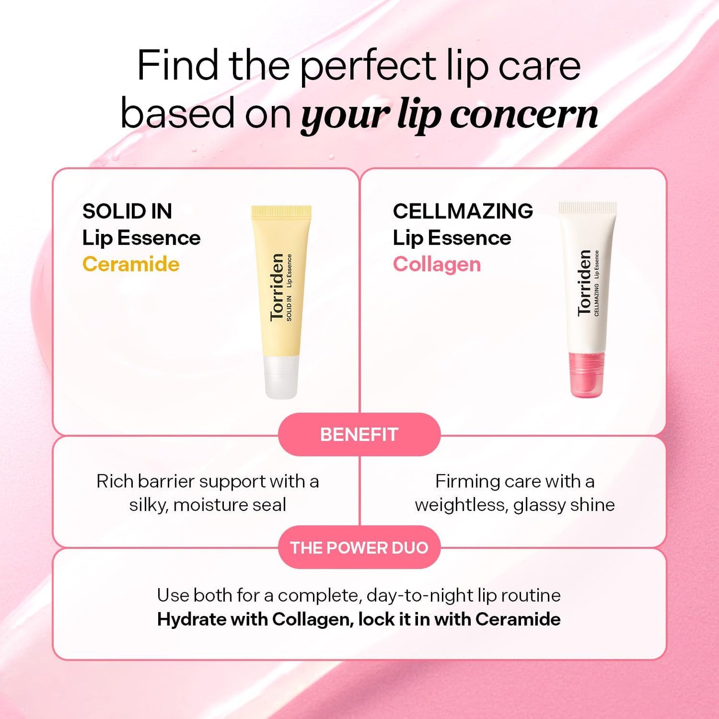 CELLMAZING Lip Essence 11 Ml (0.37 Fl.Oz), Volumising, Full, Smooth and Nourished Lips, Collagen, Peptide, Moisturising Korean Lip Balm