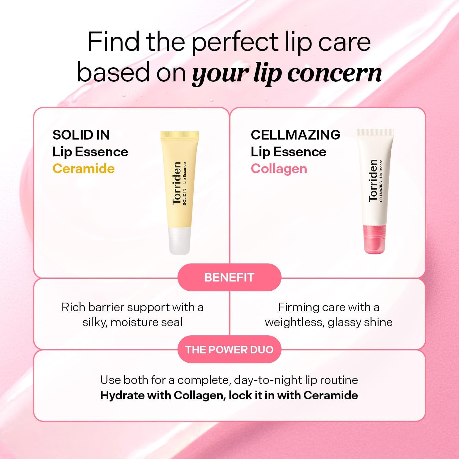 CELLMAZING Lip Essence 11 Ml (0.37 Fl.Oz), Volumising, Full, Smooth and Nourished Lips, Collagen, Peptide, Moisturising Korean Lip Balm