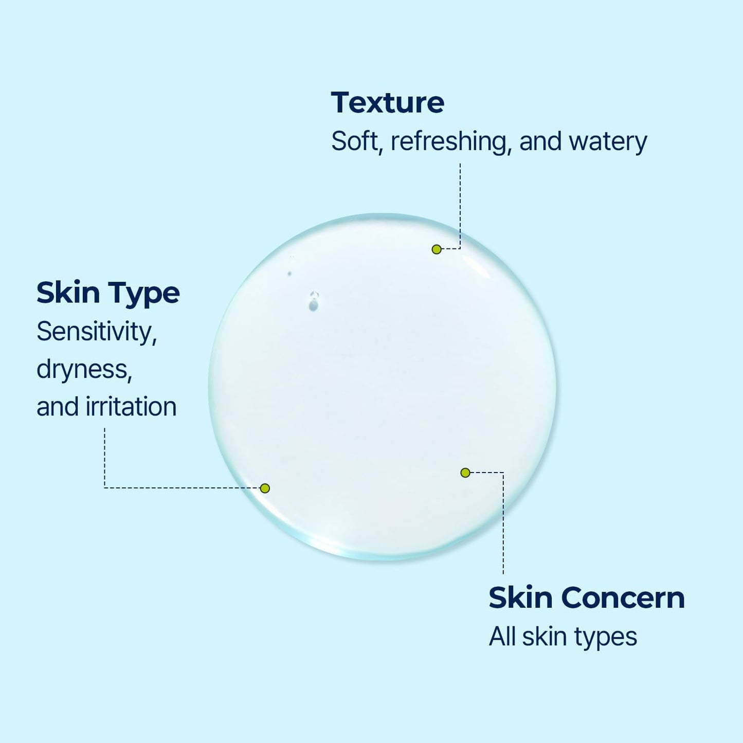 Dive-In Cleansing Water 35Ml Gentle&Moisturizing Makeup Remover for All Skin Types with Hyaluronic Acid, Panthenol and Allantoin | Vegan and Cruelty-Free Korean Skin Care