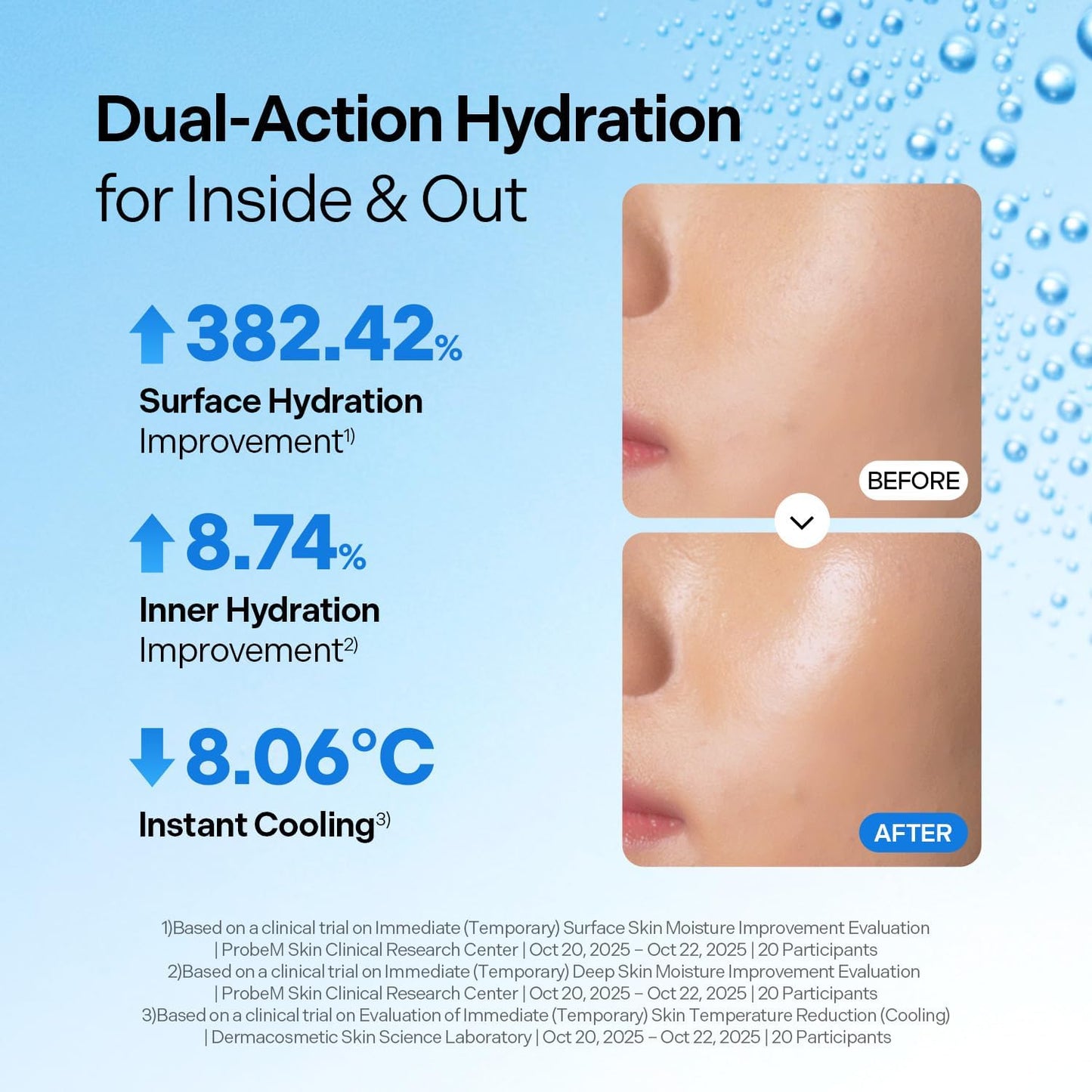 DIVE in Hyaluronic Acid Glow Mist Serum 120Ml | 5D Hyaluronic Acid Face Mist Spray with Ceramide Pearls for Dewy Skin | Cooling & Hydrating Spray | Makeup Prep & Glow Boost | Korean Skin Care