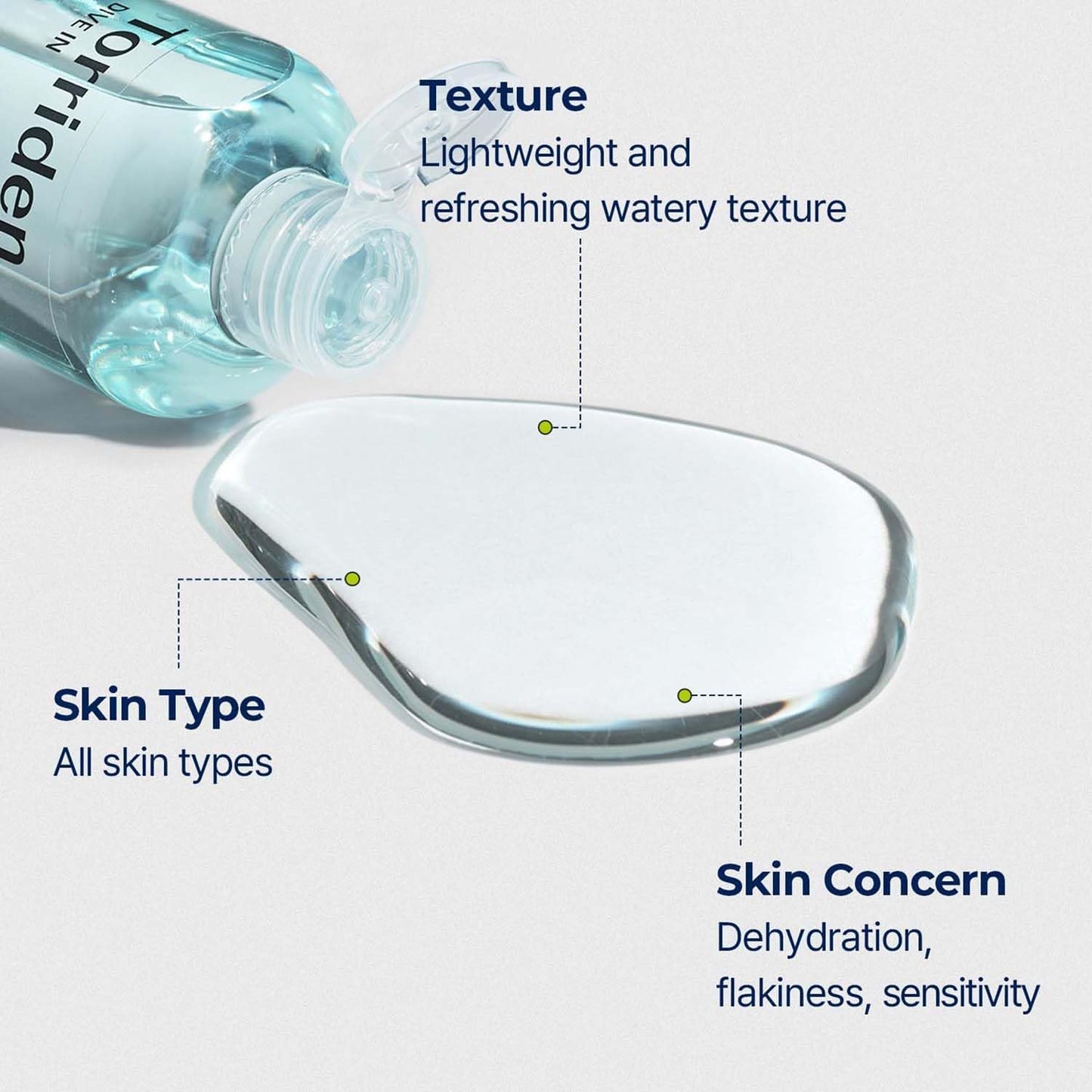 Dive-In Low Molecular Hyaluronic Acid Toner - Mini (50Ml)