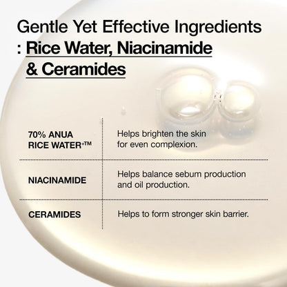 Rice 70 Glow Milky Toner, Glass & Dewy Skin, Hydrating & Barrier Care, Rice Water, Niacinamide, Ceramides, All Skin Types, Fragrance-Free, Non Comedogenic, Korean Skincare, 250Ml