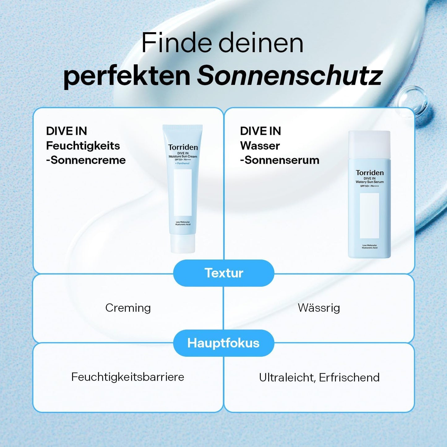DIVE-IN Water Sun Serum (50Ml) | SPF50+ Hydrating Chemical Sunscreen
