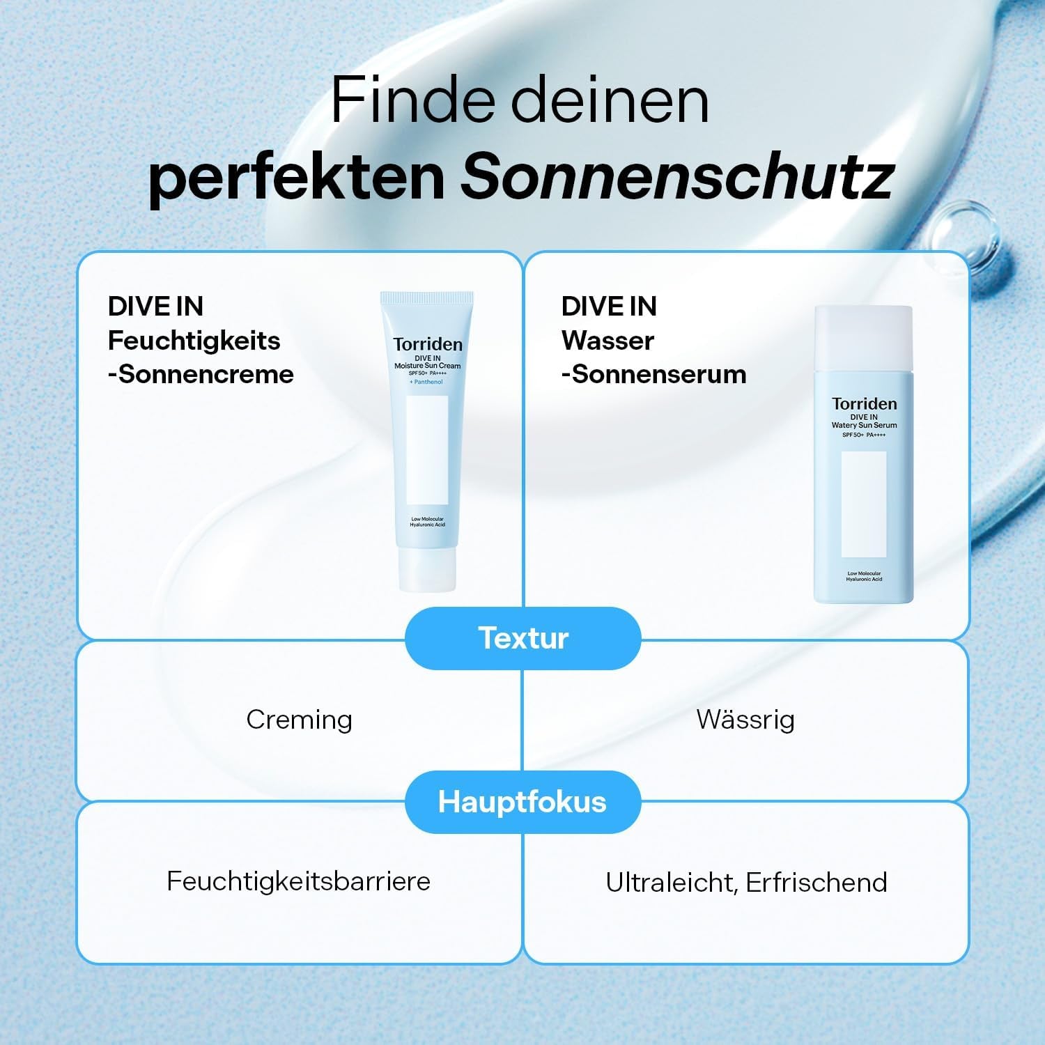 DIVE-IN Water Sun Serum (50Ml) | SPF50+ Hydrating Chemical Sunscreen